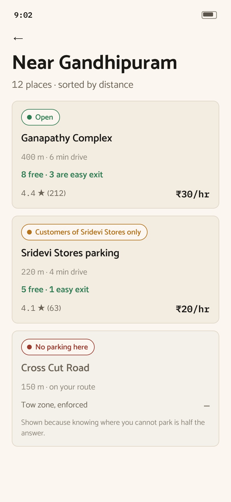 Parking results with permission conditions