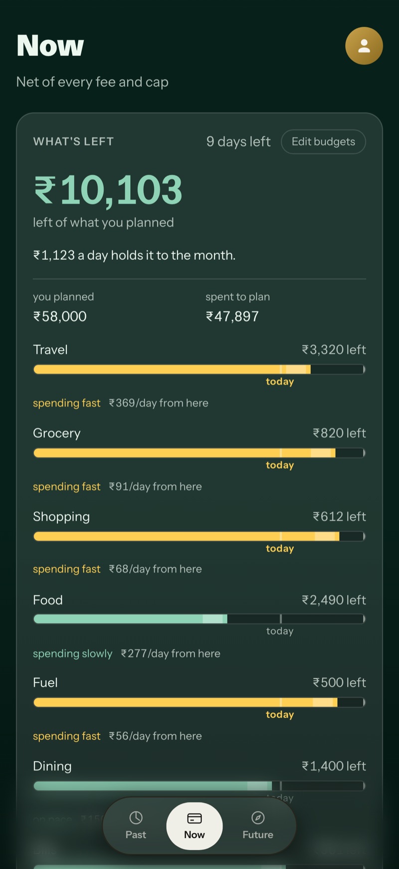 Varambu current spending view with synthetic data