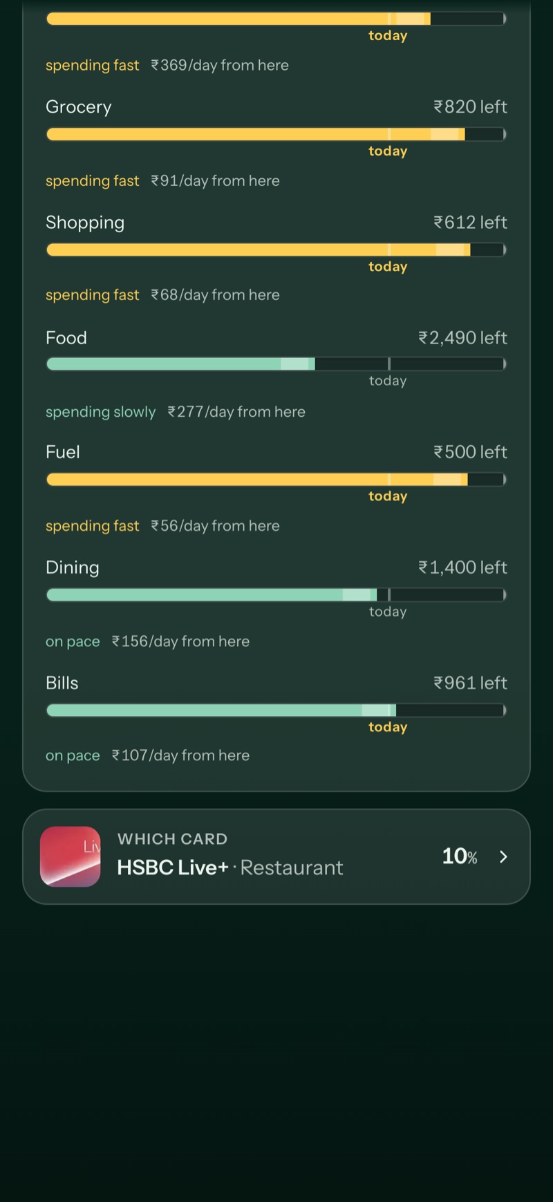 Varambu card recommendation with synthetic data